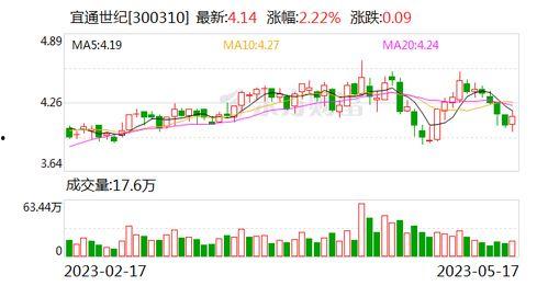 91精产网免费观看片,畅享影视盛宴